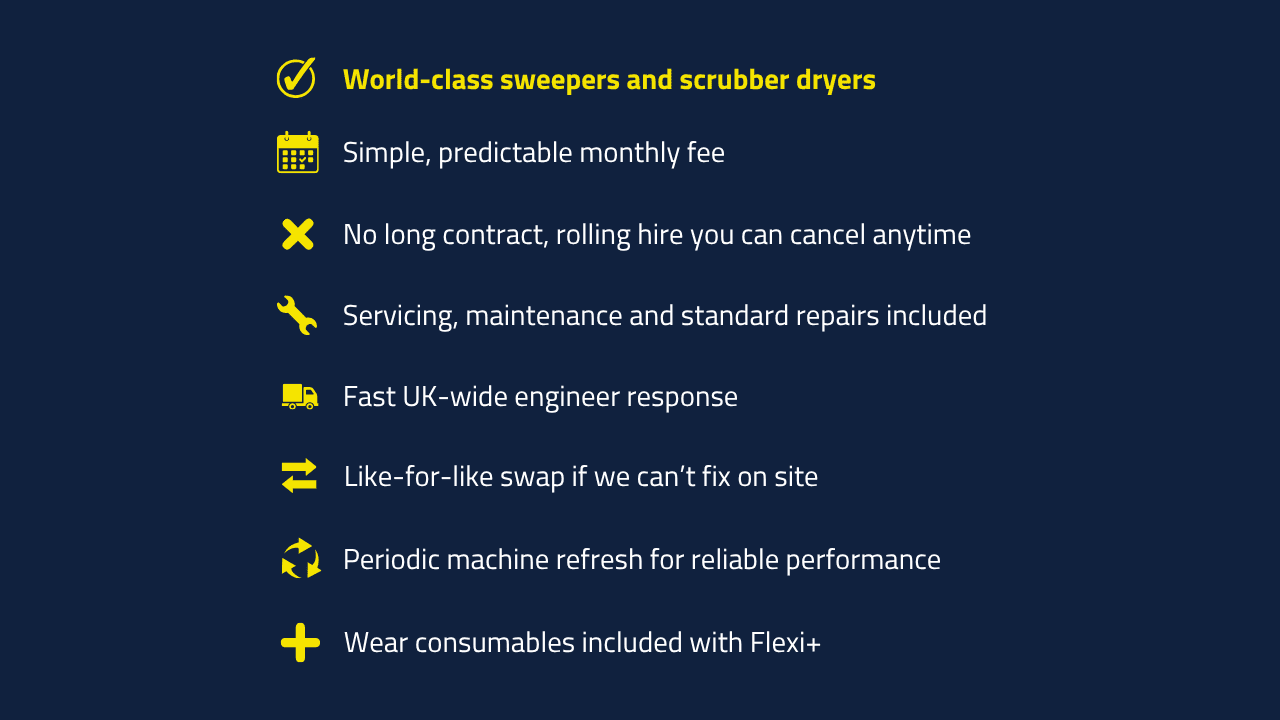 SRS Flexi-Hire benefits: world-class industrial sweepers and scrubber dryers, simple predictable monthly fee, no long contract with rolling hire you can cancel anytime, servicing maintenance and standard repairs included, fast UK-wide engineer response, like-for-like swap if we can’t fix on site, periodic machine refresh for reliable performance, wear consumables included with Flexi+.